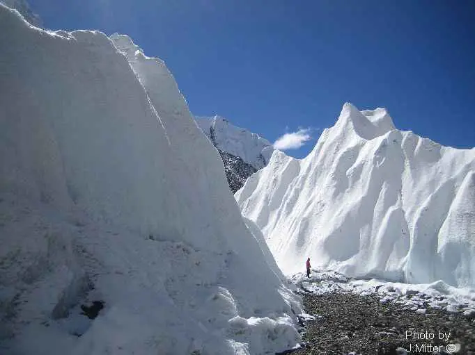 Everest Basecamp